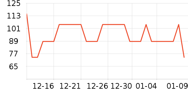 ����»���ͯ����/ͯ����ʷ�۸�