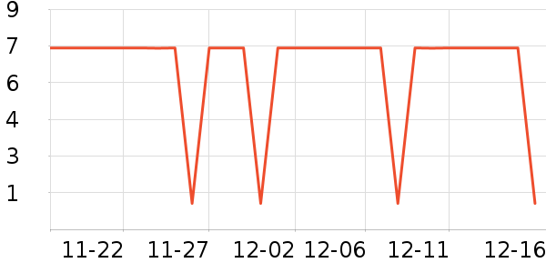 ����Ʒ�������칫��Ʒ��ʷ�۸�