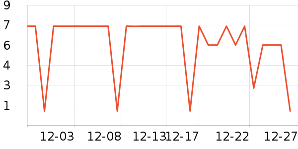 ����Ʒ�������칫��Ʒ��ʷ�۸�