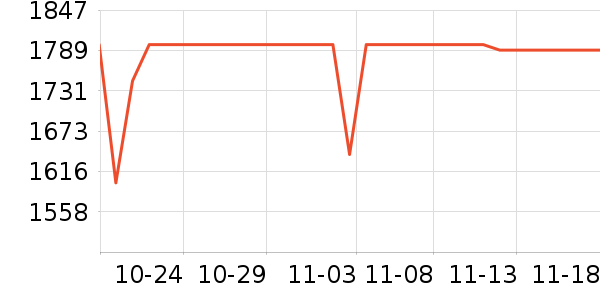 ����������ʷ�۸�