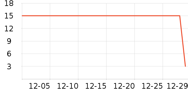 ����Ʒ����������ʷ�۸�