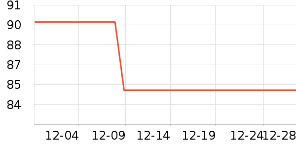 ����Ʒ����������ʷ�۸�