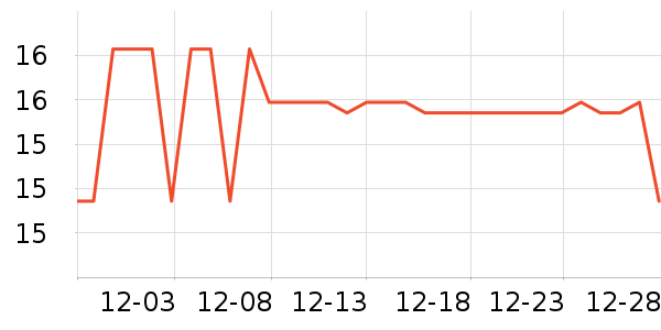 ����������ײ/����С����ʷ�۸�