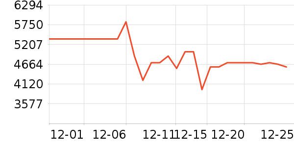 ��������ɳ����ʷ�۸�