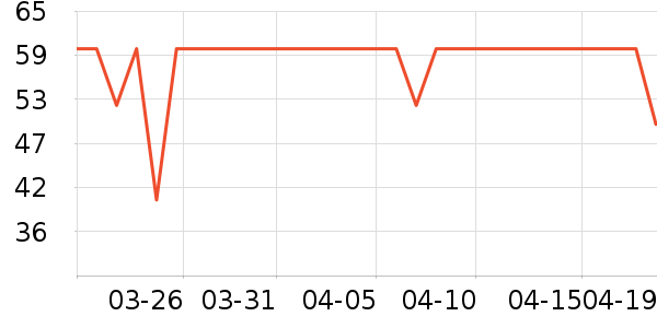 è����ʿ�ڿ���ʷ�۸�