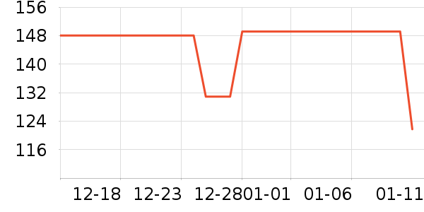 �п���ʷ�۸�