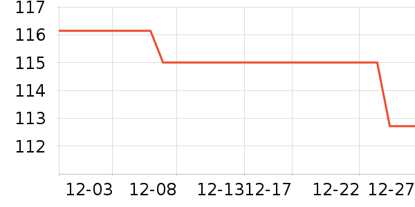 è�˿�����ʷ�۸�