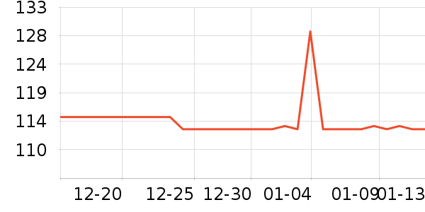 è�˿�����ʷ�۸�