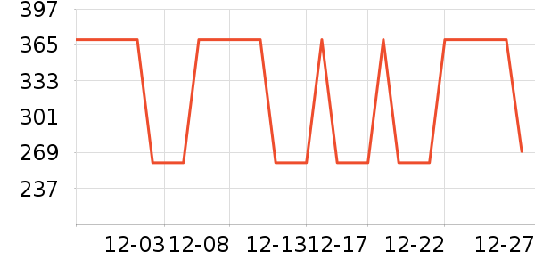 ���п���ʷ�۸�