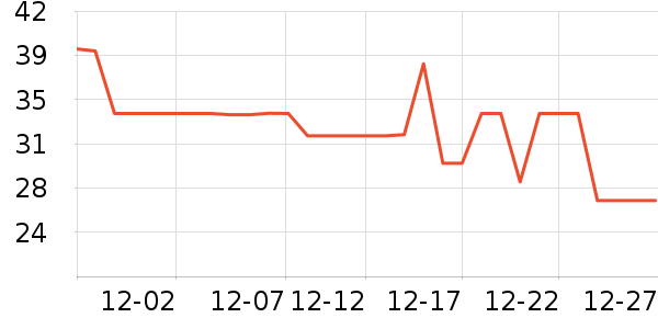 �����ֶ�ͯ����ʷ�۸�