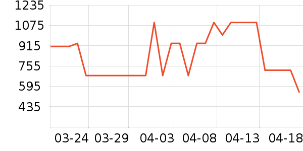 �����ͯ������ʷ�۸�