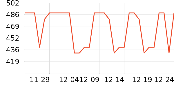 ��������������ʷ�۸�