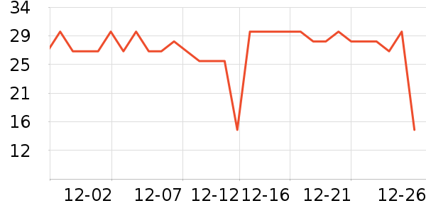 ŷ�Ϸұ�ů������ʷ�۸�