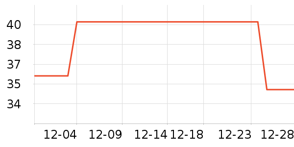 ���������������ʷ�۸�