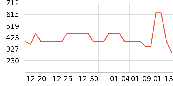 �Ϳ˶�ͯ������ʷ�۸�