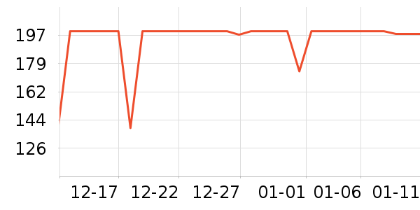 MIDO HOUSE������ʷ�۸�