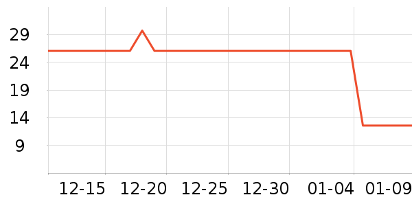 ��ɫС�󱦱�������ʷ�۸�