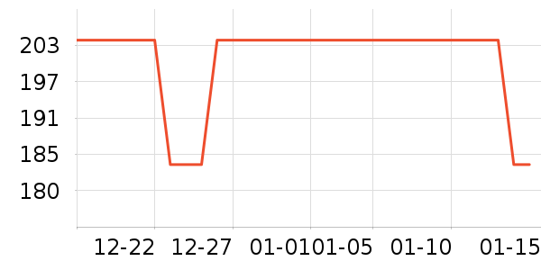 ľ�ľ�Ŀ����ͷ��ʷ�۸�