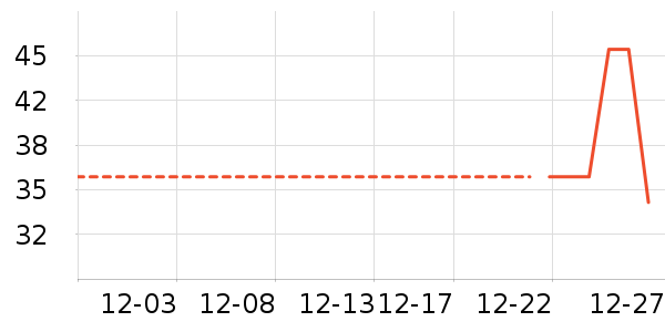 �ོҶ�ͯ������ʷ�۸�