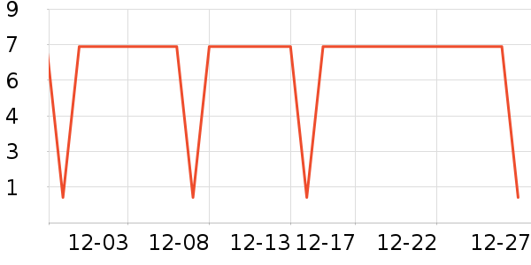 ����Ʒ��ɢ������ʷ�۸�