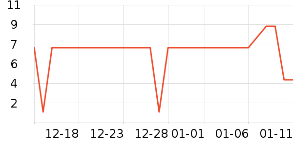 ����Ʒ��ɢ������ʷ�۸�