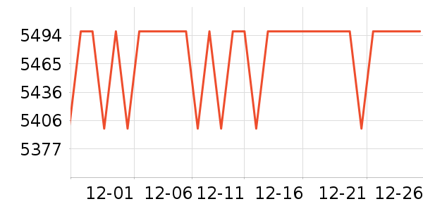 ��е�ʼǱ�������ʷ�۸�