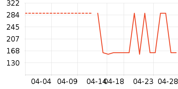 GXG���п���ʷ�۸�