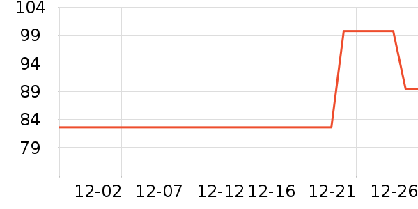 ������������ʷ�۸�