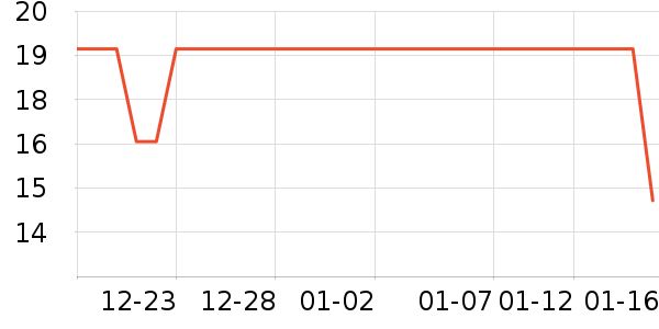 ���ն������ʷ�۸�