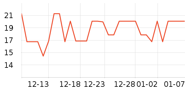 ������������ʷ�۸�