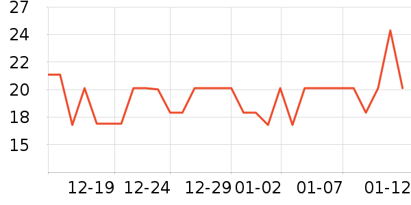 ������������ʷ�۸�