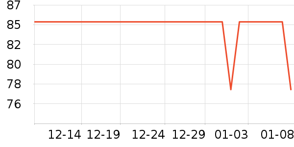 �ļ������ԡ������ʷ�۸�