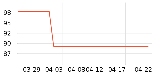 �����˶�Ь��ʷ�۸�