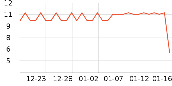 �Ϻü�������ʳ��ʷ�۸�