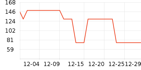 ��������Ůʽţ�п�/���п�/�̿���ʷ�۸�