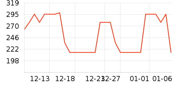 ��֥�ð�����ʷ�۸�