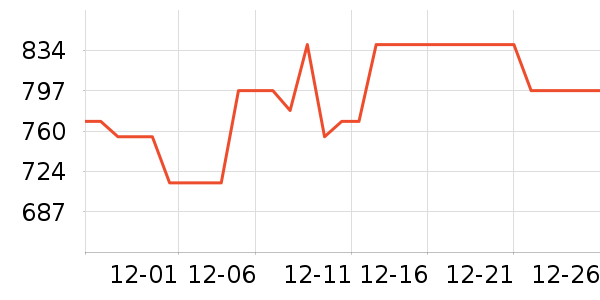 ��������̥��ʷ�۸�