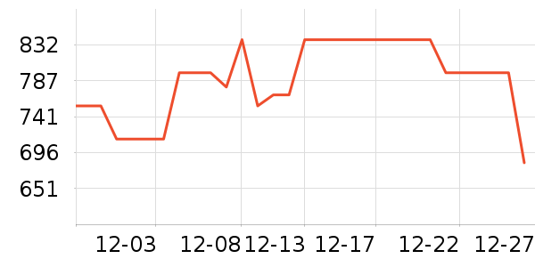 ��������̥��ʷ�۸�