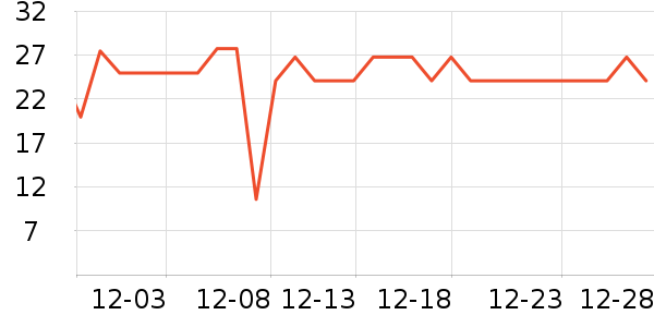 ������ʷ�۸�