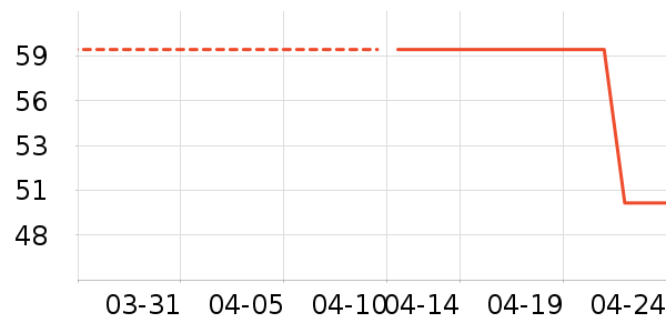 ��ɯ��ʿ�ڿ���ʷ�۸�