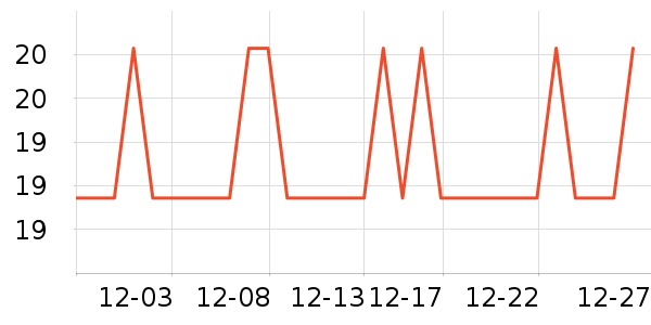 ˮ��ʿ��๤����ʷ�۸�