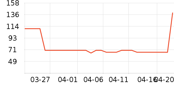 �������������ͯ����/������ʷ�۸�