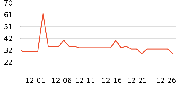 è��Ůʿ�ڿ���ʷ�۸�