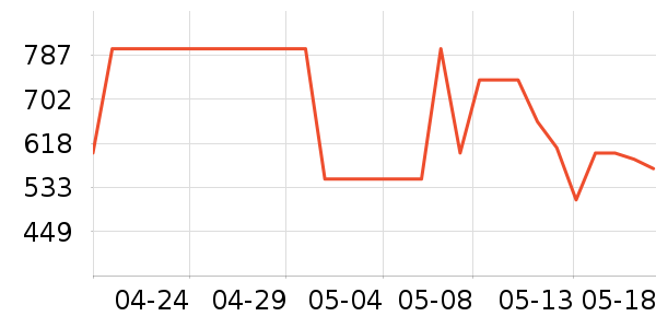 ��·�߼п���ʷ�۸�