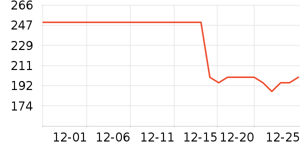 �Ͽ�ٯ�����װ��ʷ�۸�