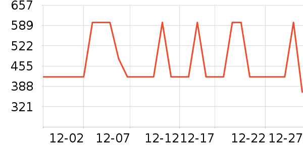 ��˾��Ůʽ���޷���ʷ�۸�