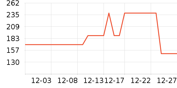 �ز��˶�Ь��ʷ�۸�