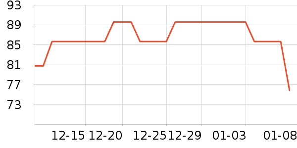 ��ζ�������ʷ�۸�