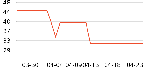 ��������Ӥ�׶���ζƷ��ʷ�۸�