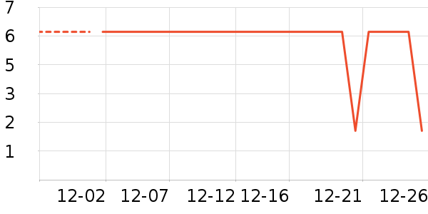 kisspearl�ǹ���ʳ��ʷ�۸�